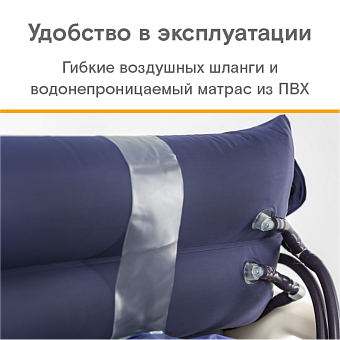 Противопролежневая система с алюминиевым компрессором, вентиляцией и функцией статик